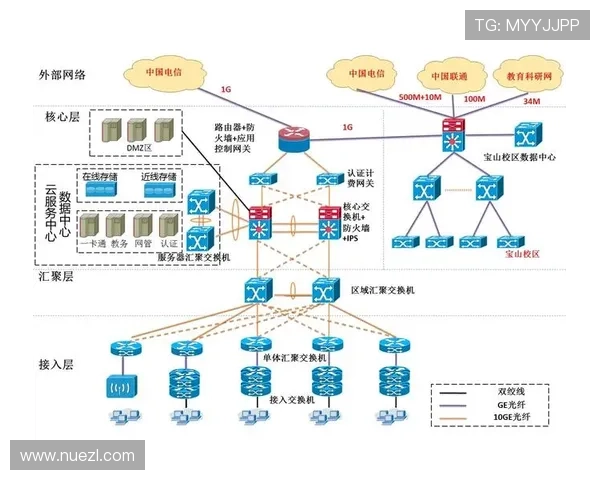 恒峰体育娱乐如何保障用户资金安全，详解平台安全措施与用户权益保护策略